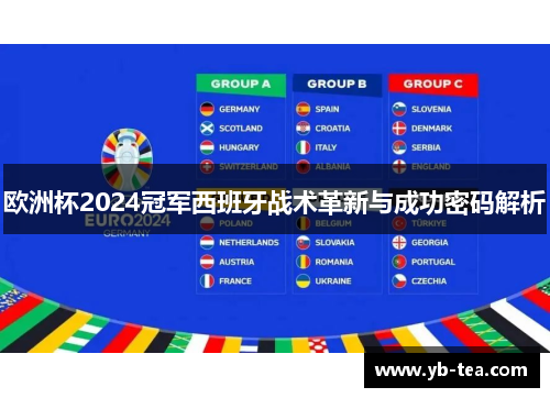 欧洲杯2024冠军西班牙战术革新与成功密码解析