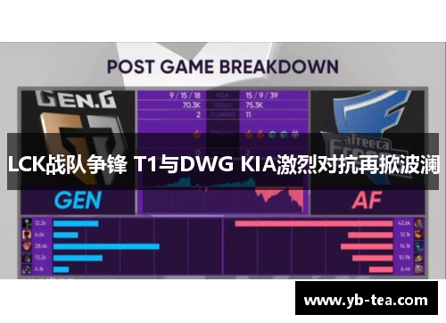 LCK战队争锋 T1与DWG KIA激烈对抗再掀波澜